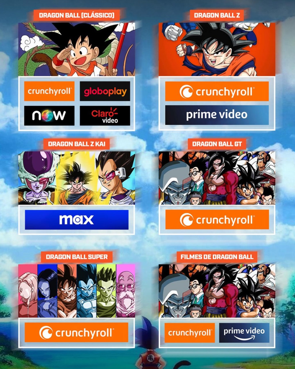 assistir a saga Dragon Ball em Português
